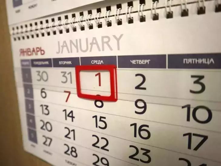 Стало известно, сколько дней россияне будут отдыхать в январе 2025 года Стало известно, сколько дней россияне будут отдыхать в январе 2025 года